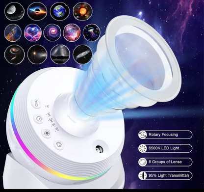 Deluxe Galaxy Star Projector