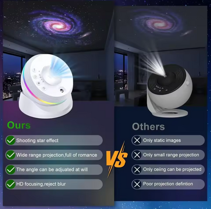 Deluxe Galaxy Star Projector