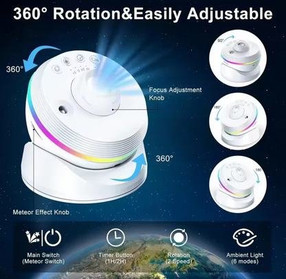 Deluxe Galaxy Star Projector