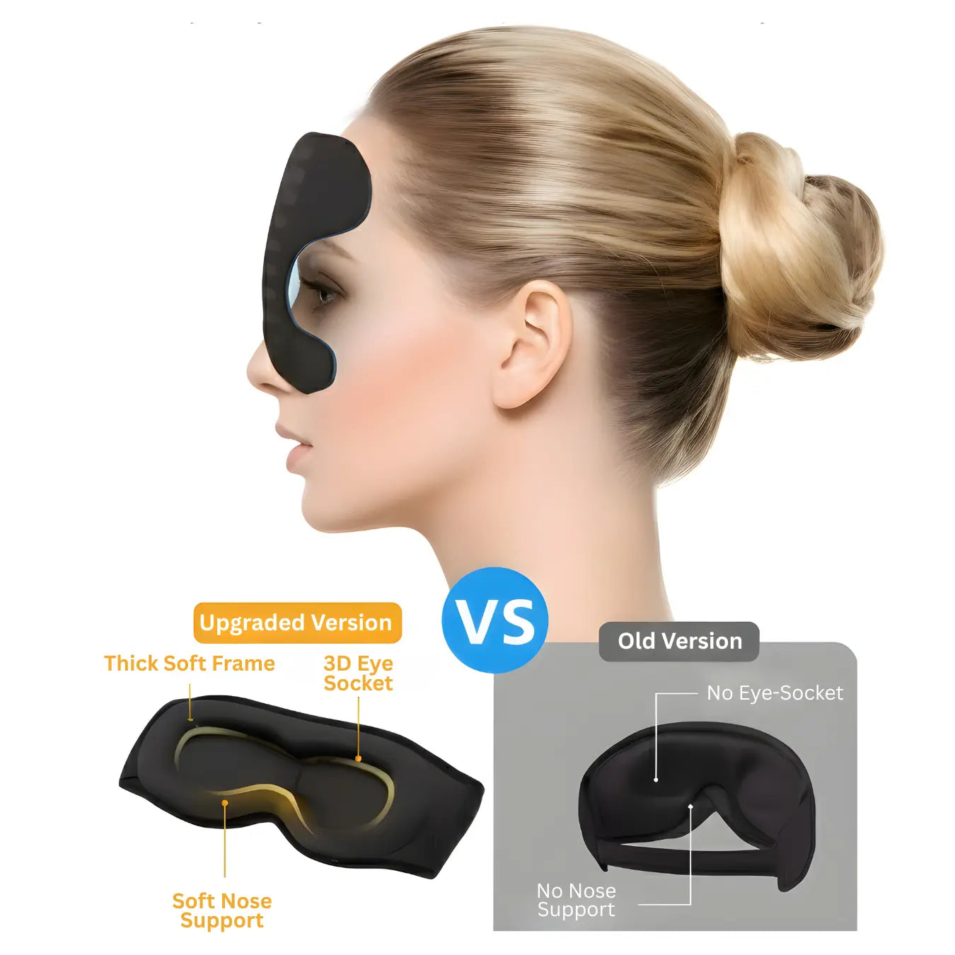 Sleep Enhancing Eye Mask
